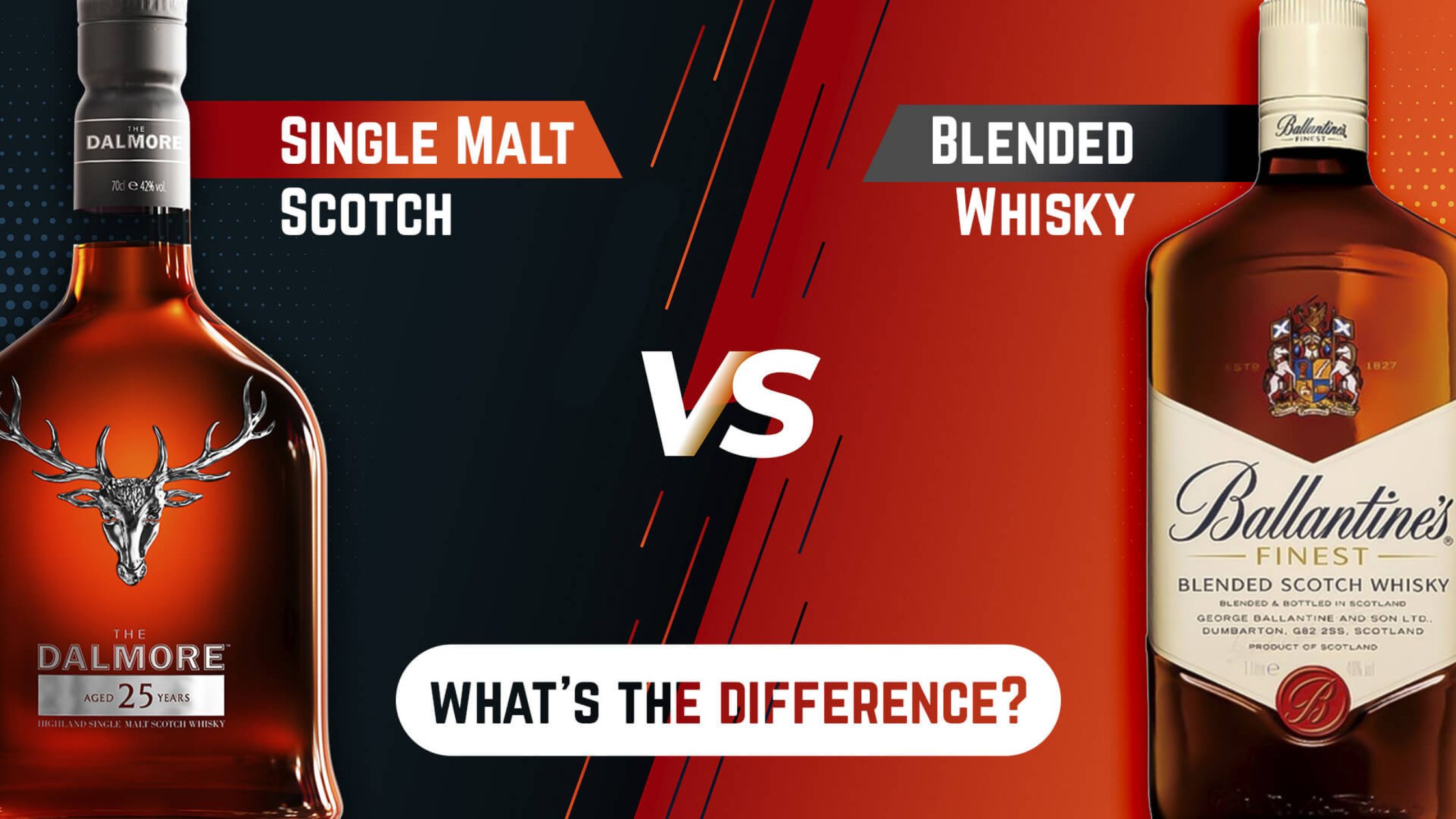 Single Malt vs. Blended Whisky
